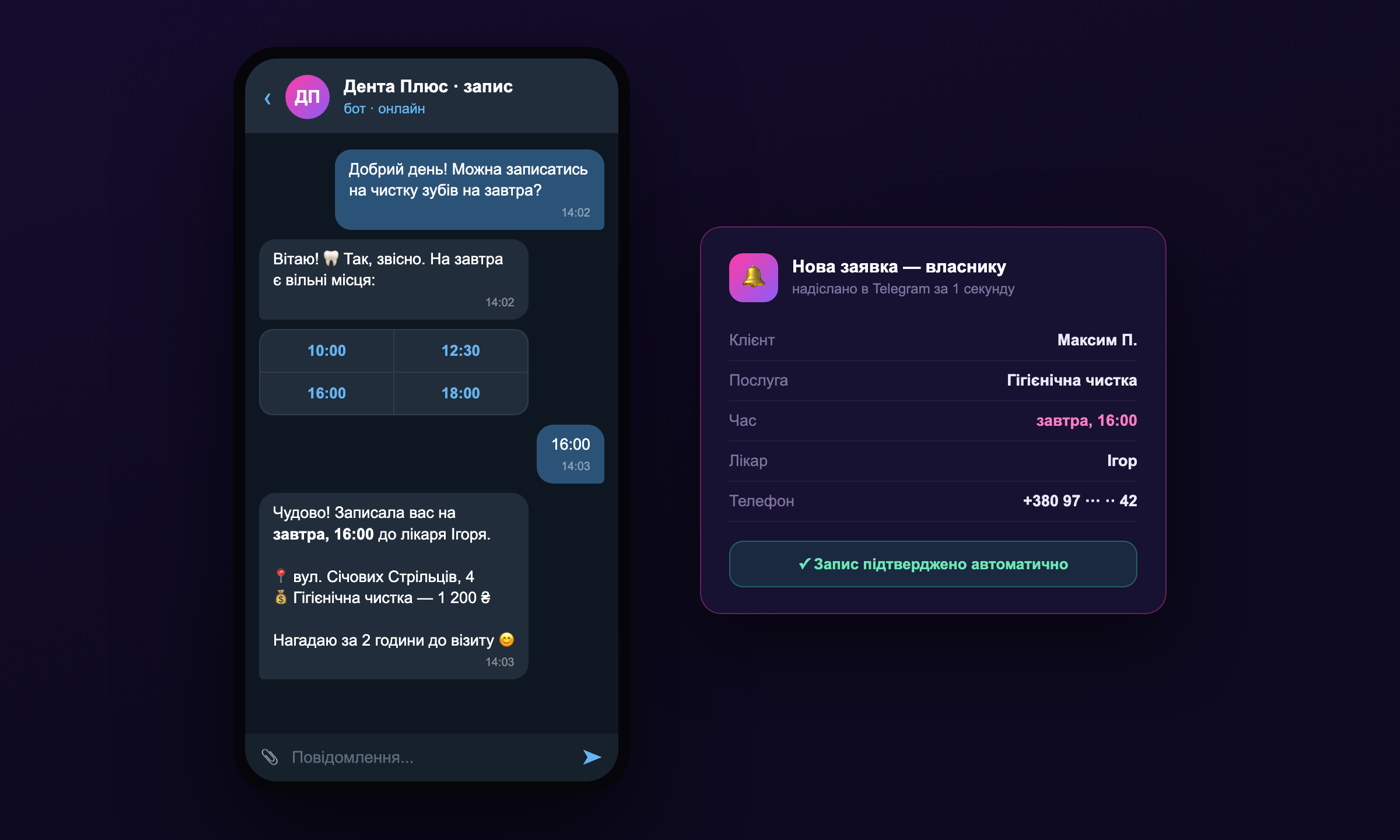 Telegram-бот для запису клієнтів і сповіщення власнику